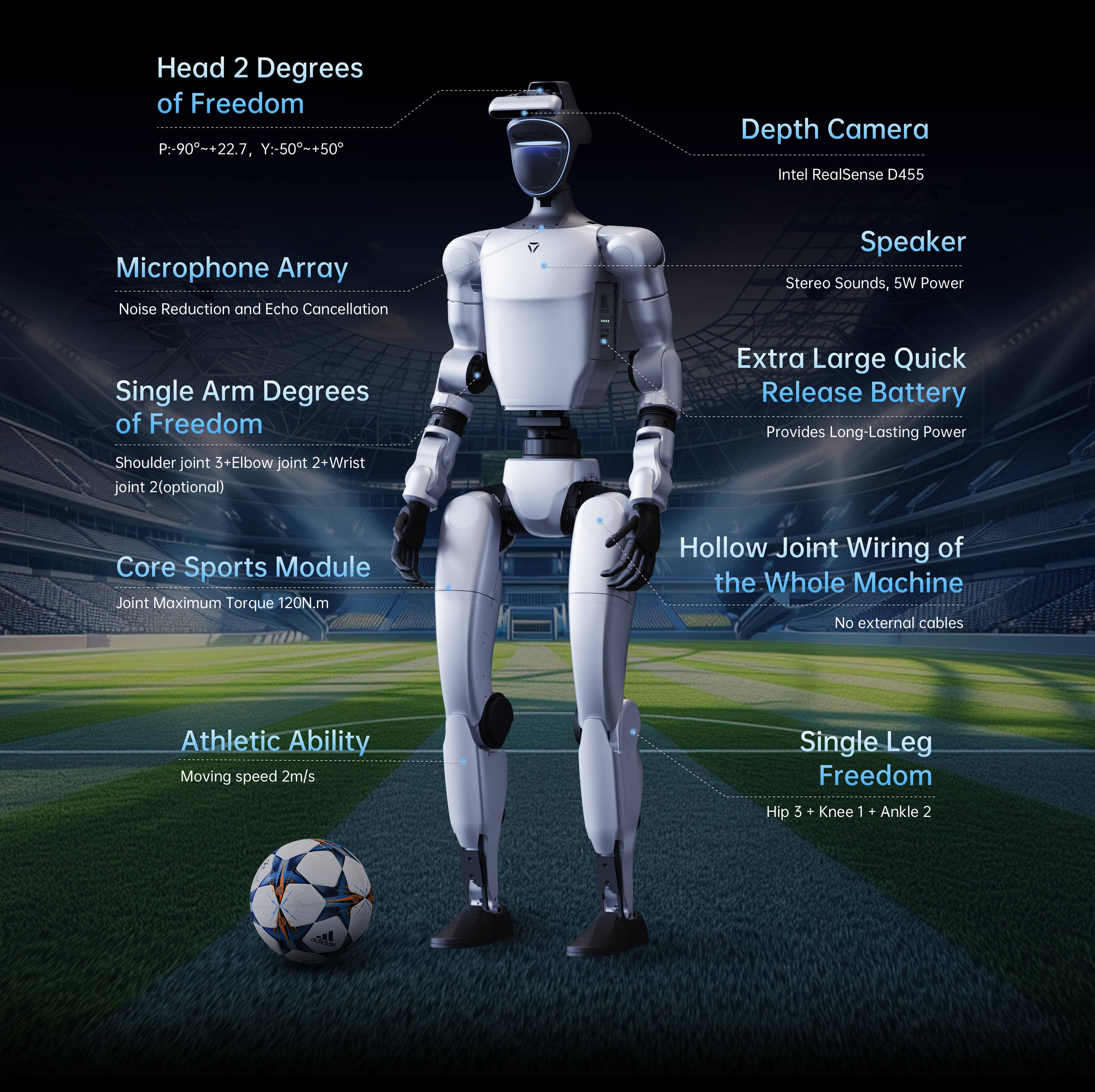 Unitree G1-Comp RoboCup Humanoid Robot