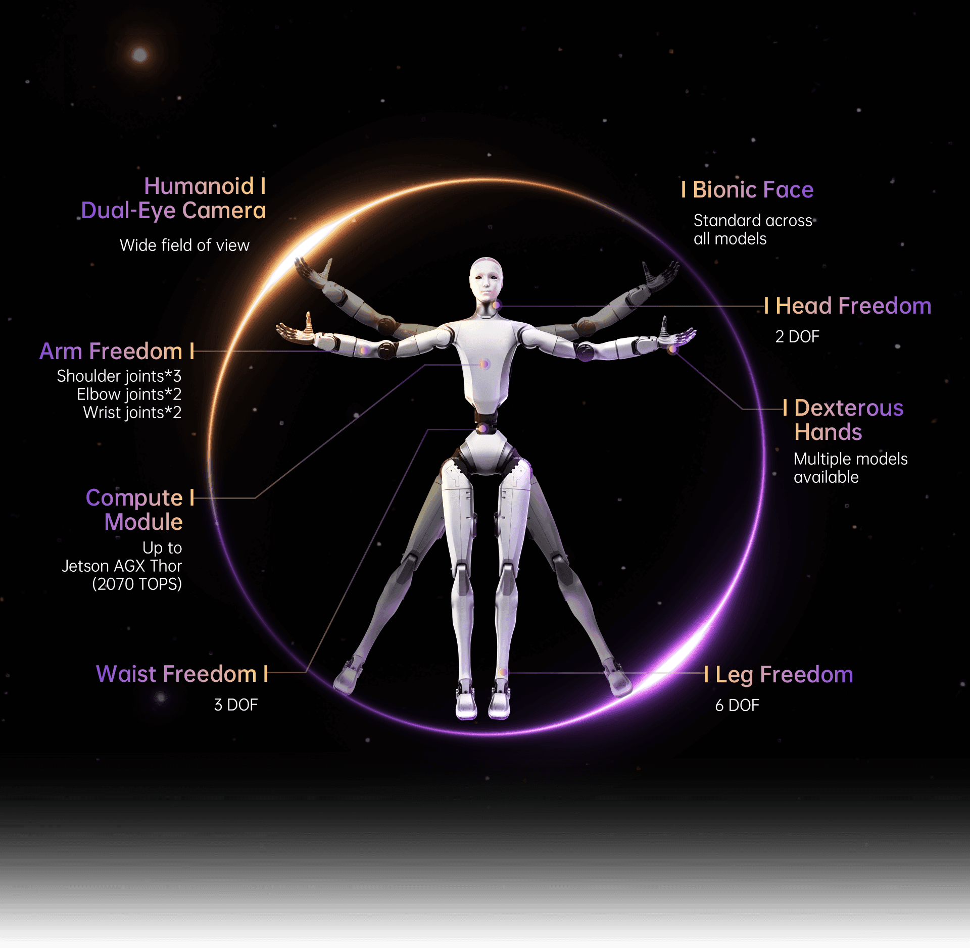 Unitree H2 Humanoid Robot