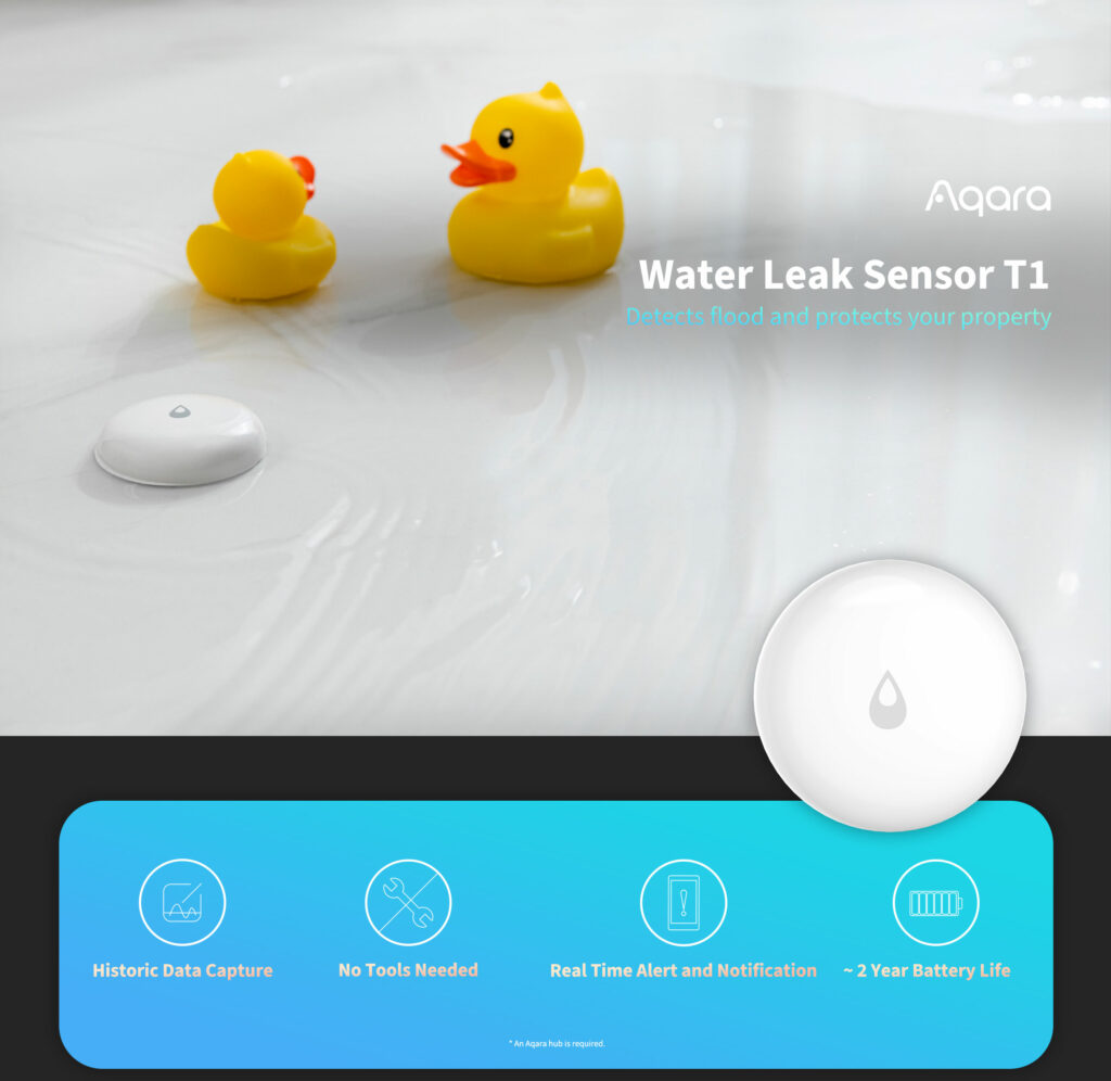 Aqara Water Leak Sensor T1 (WL-S02D)