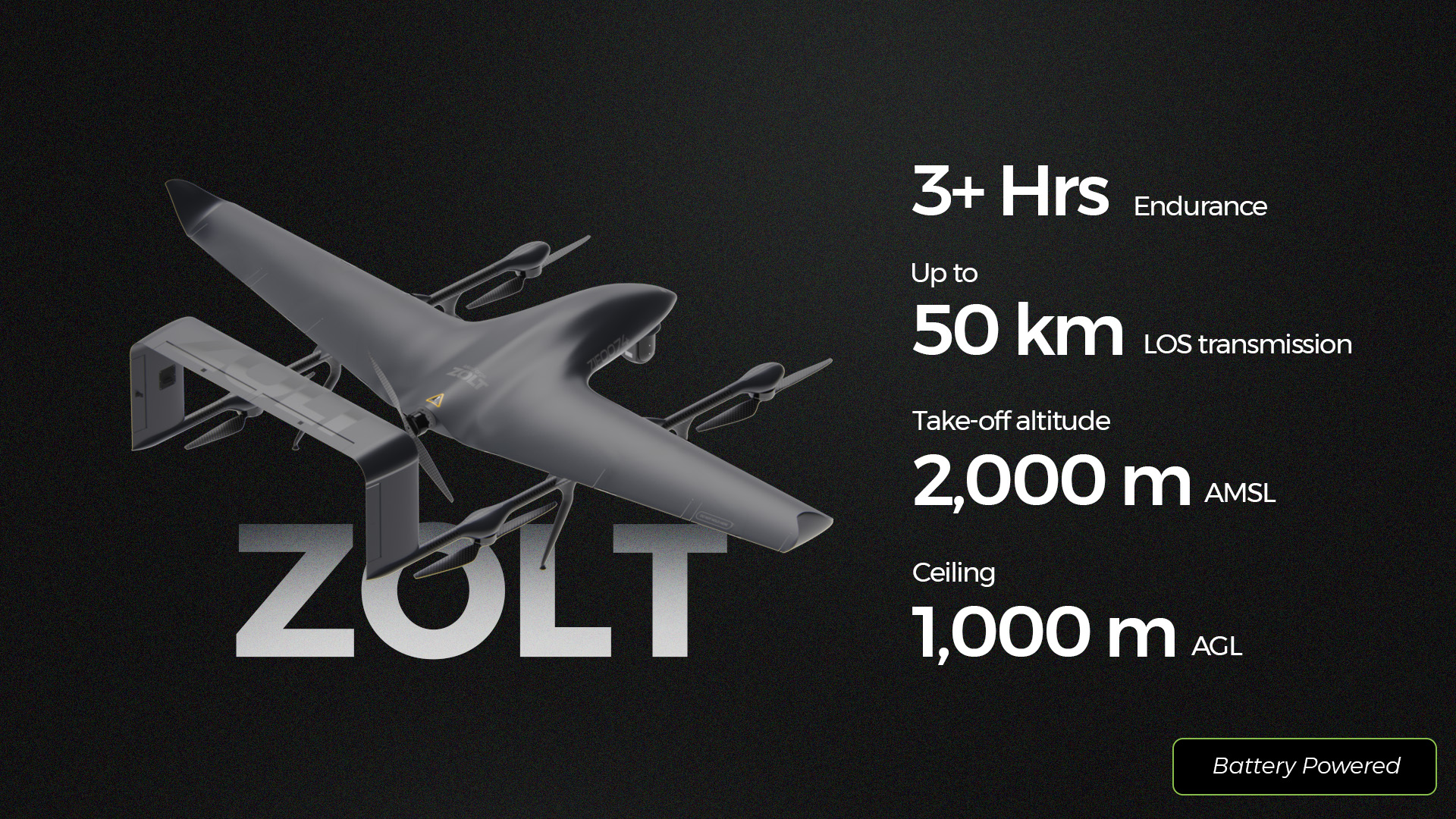 ideaForge ZOLT UAV