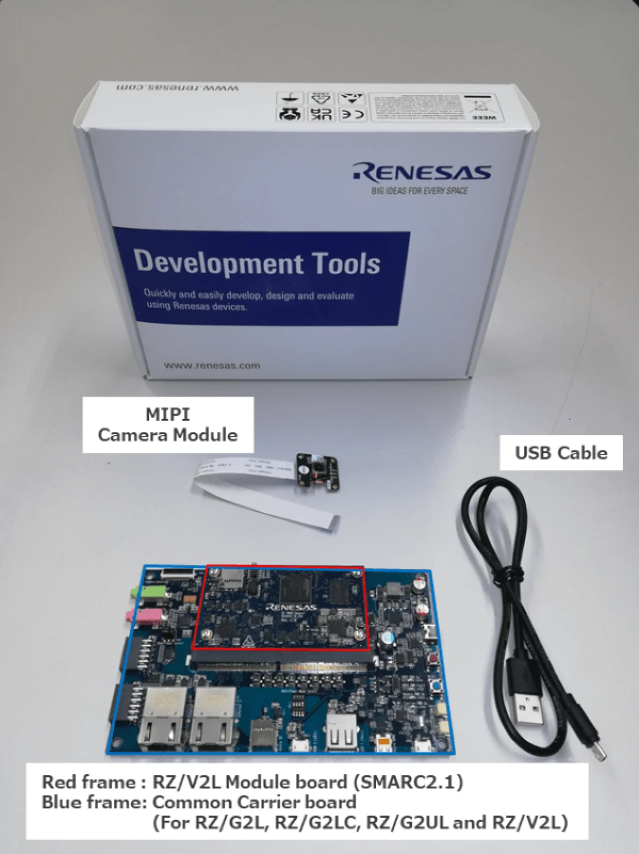 Renesas RZ/V2L SMARC Evaluation Kit (RTK9754L23S01000BE)