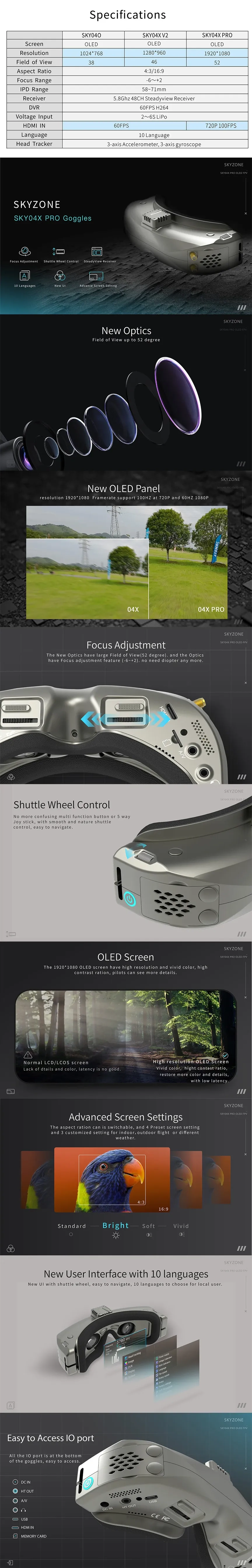 Skyzone SKY04X PRO FPV Goggles (Black)