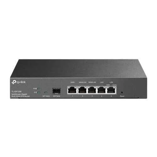 TP-Link Omada ER7206