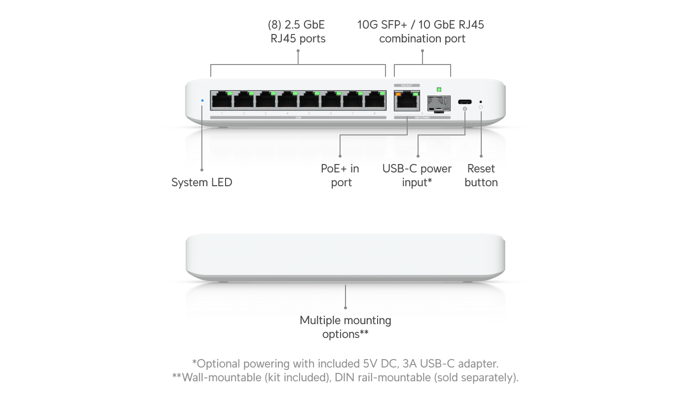 Ubiquiti UniFi Flex 2.5G USW-Flex-2.5G-8